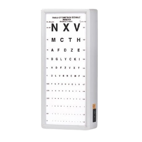 Tabula redzes asuma pārbaudei, Monoyer 3m